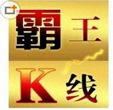 <font color='#0000FF'>最新周K线图月K线图在日线同时显示的三维一体通达信股票指标</font>