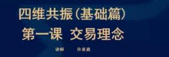 <b><font color='#0000FF'>2020年 许亚鑫 四维共振 视频教程完整版！</font></b>